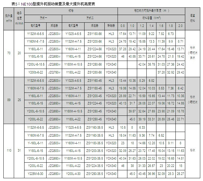 南通電子皮帶秤哪家好？推薦春光機(jī)械廠家